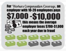 workers' compensation insurance fraud